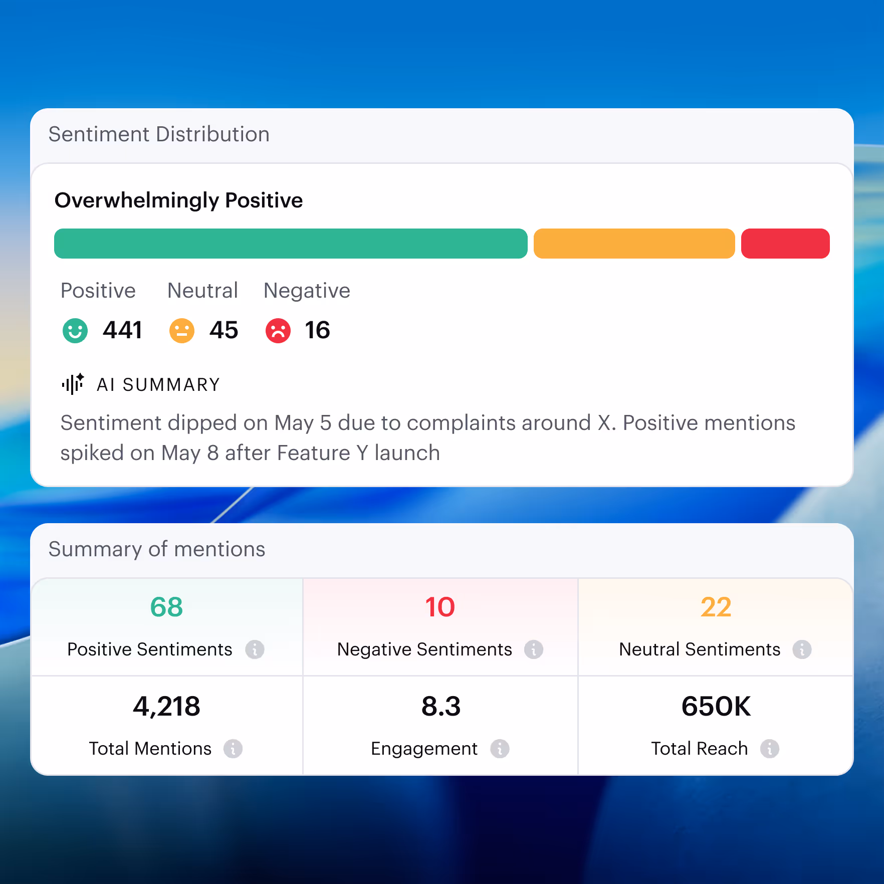 Analytics Module Image