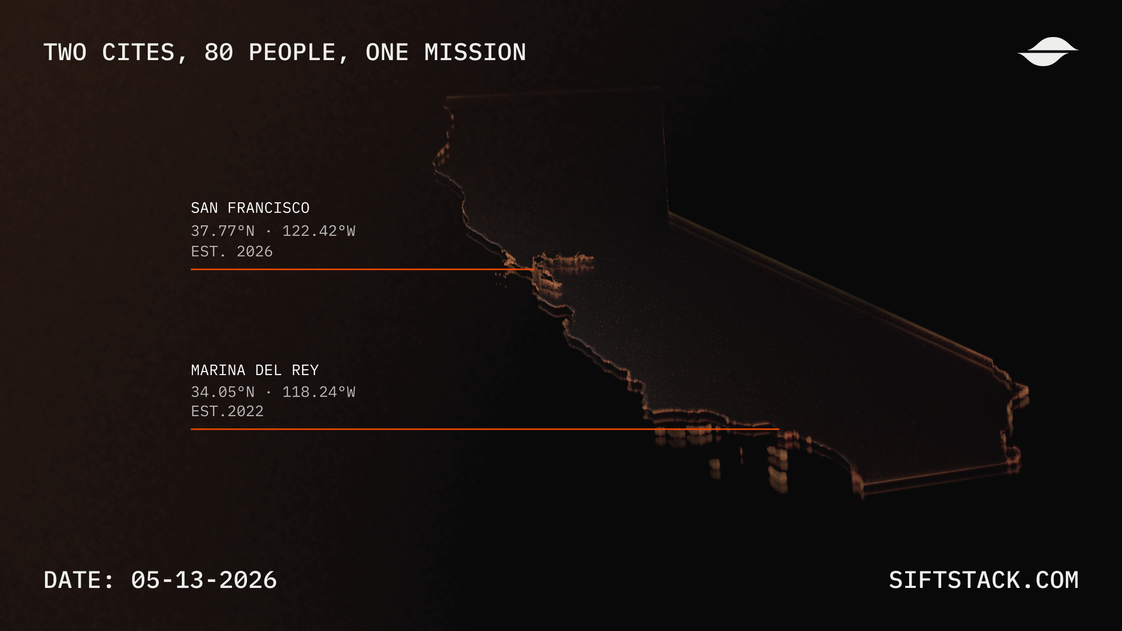 Image of the shape of California rendered in glass with the Bay Area and Los Angeles labeled indicating the office locations of Sift in 2026