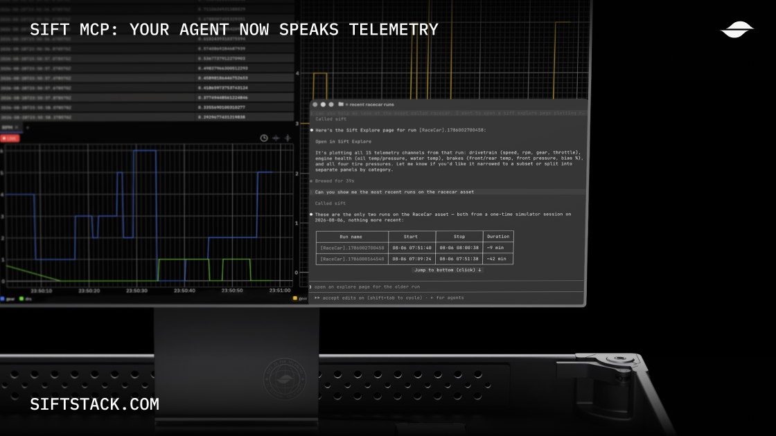 Sift MCP: an agent terminal session querying racecar telemetry data through Sift