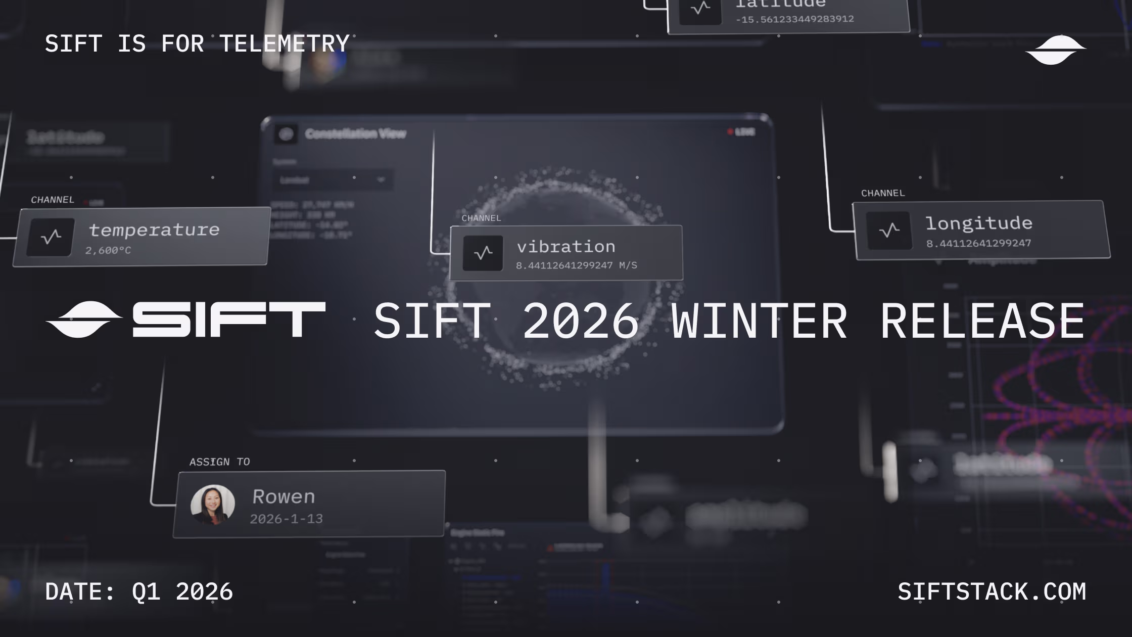 Graphic showing many interface components of Sift with the words "Sift 2026 Winter Release" overlaid