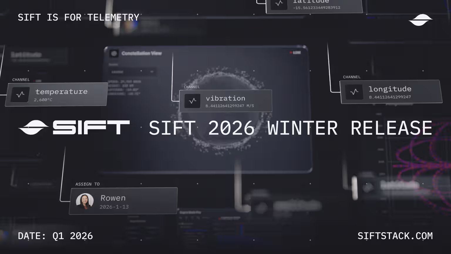 Graphic showing many interface components of Sift with the words "Sift 2026 Winter Release" overlaid
