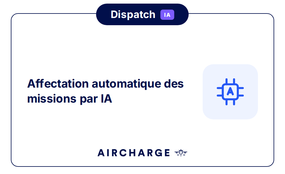Aircharge Dispatch: automatic allocation of fuel orders