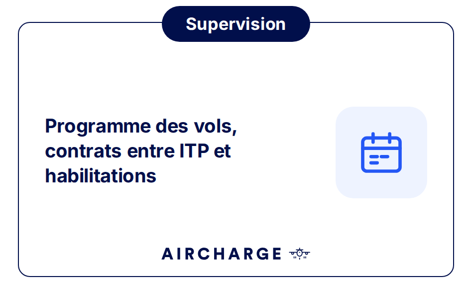 Aircharge Supervision: real-time control of fuelling operations