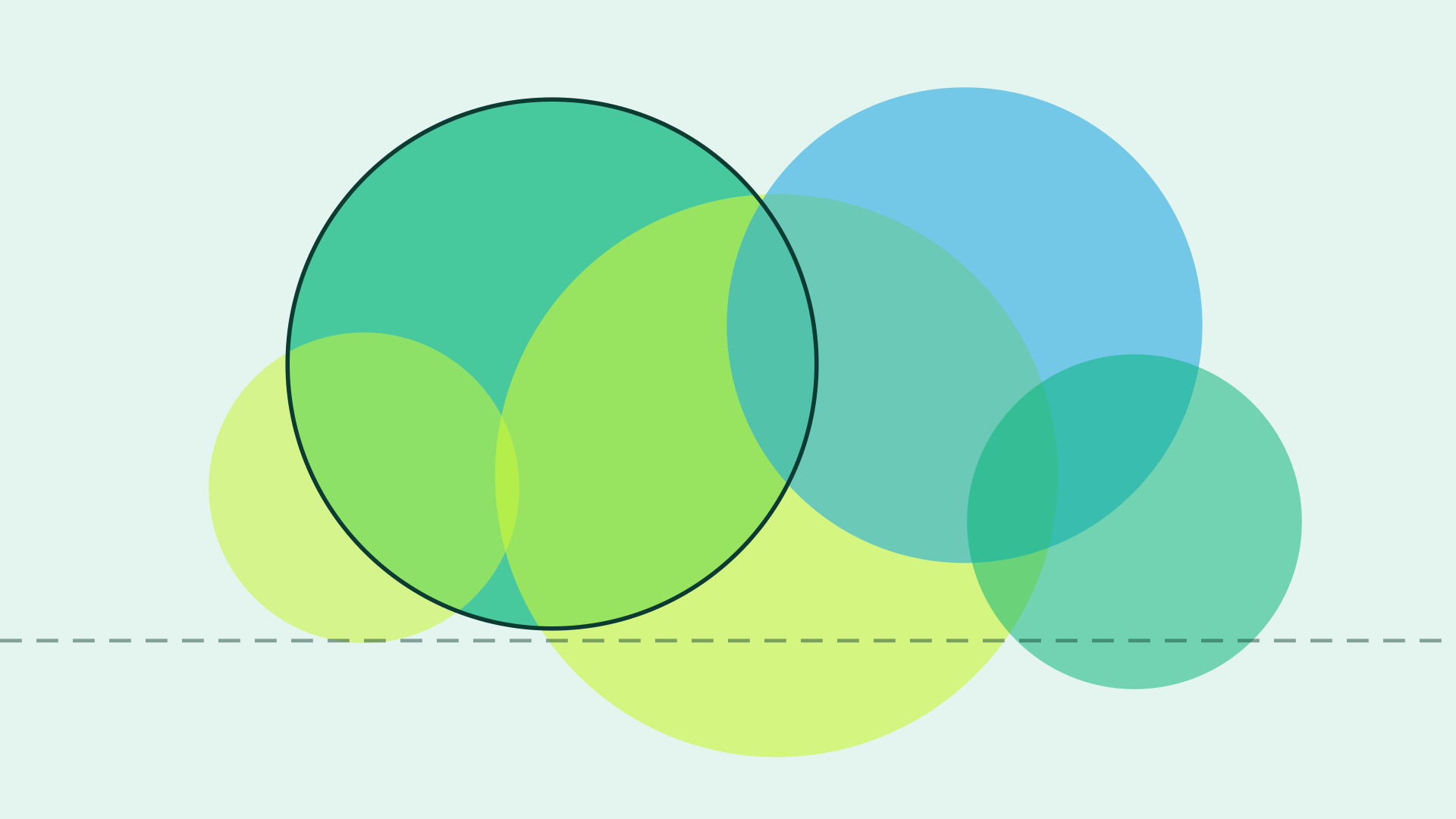 Translucent emerald, chartreuse and cyan circles overlapping on mint, with one outlined circle fully visible above a dashed boundary line
