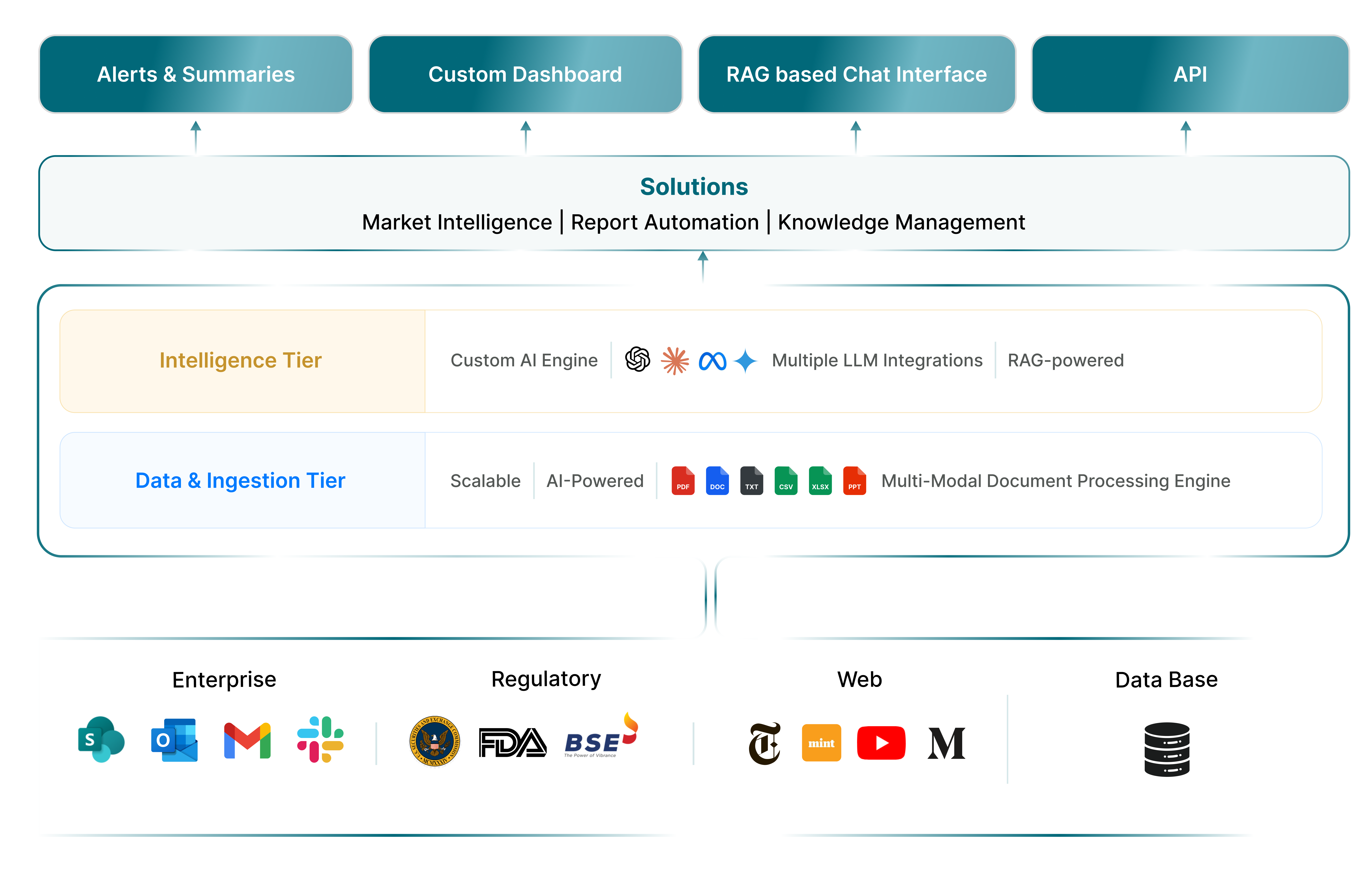 Horizon scanning GIF