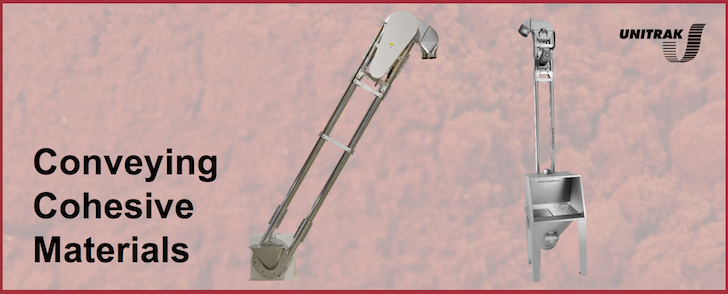 Aeromechanical Conveyors for Moving Cohesive Materials