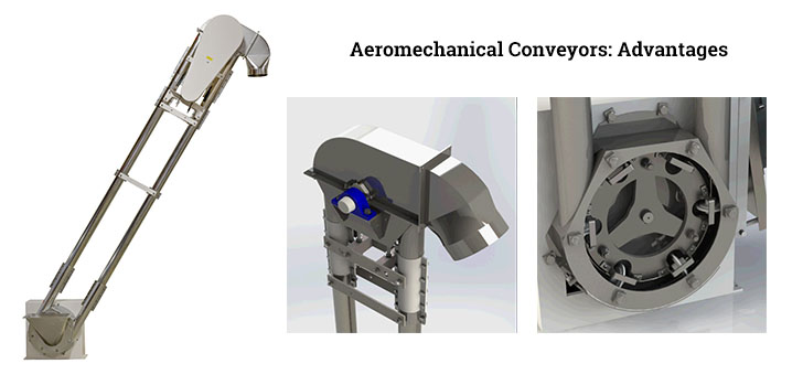 Aeromechanical Conveyors: Advantages