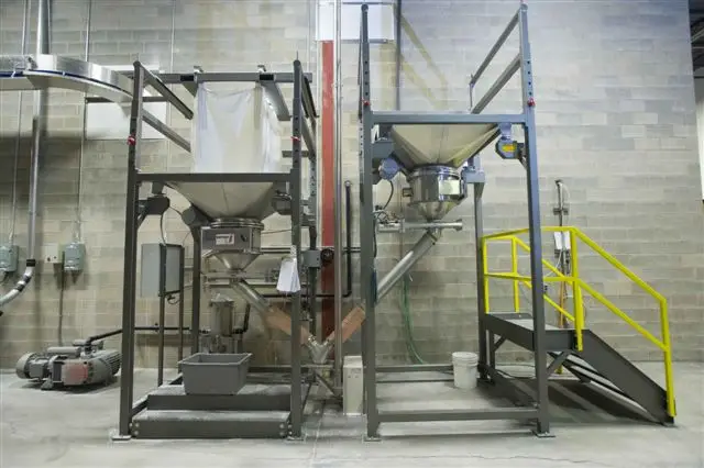 Our Company - Company Timeline 2001