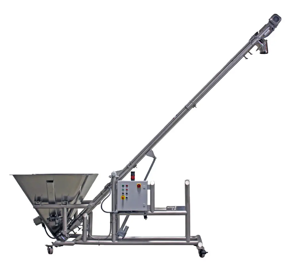 Our Company - Company Timeline 2013