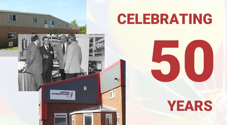 Our Company - Company Timeline 2019