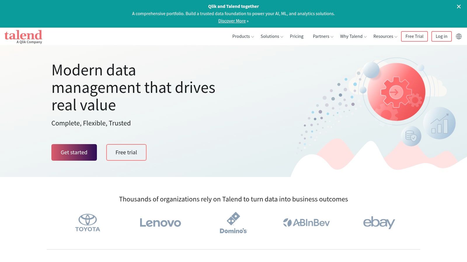 Talend