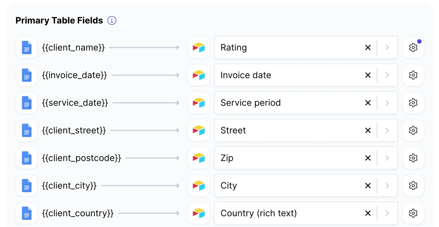 Create custom Google Doc templates - contact us for assistance