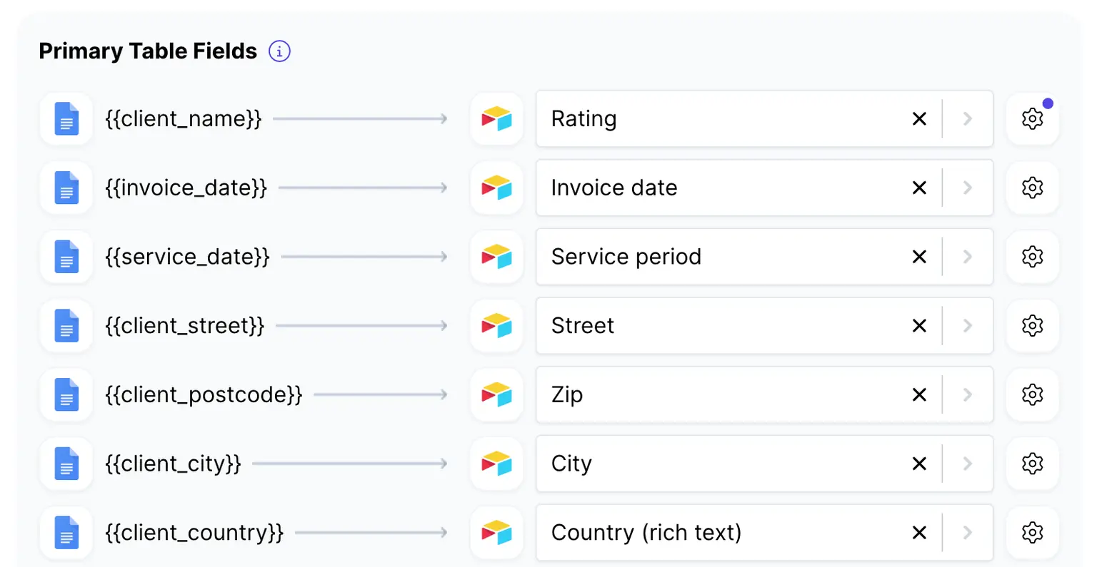 Image depicts how to map primary table fields in Airtable with the placeholders defined in DocsAutomator Google Docs template