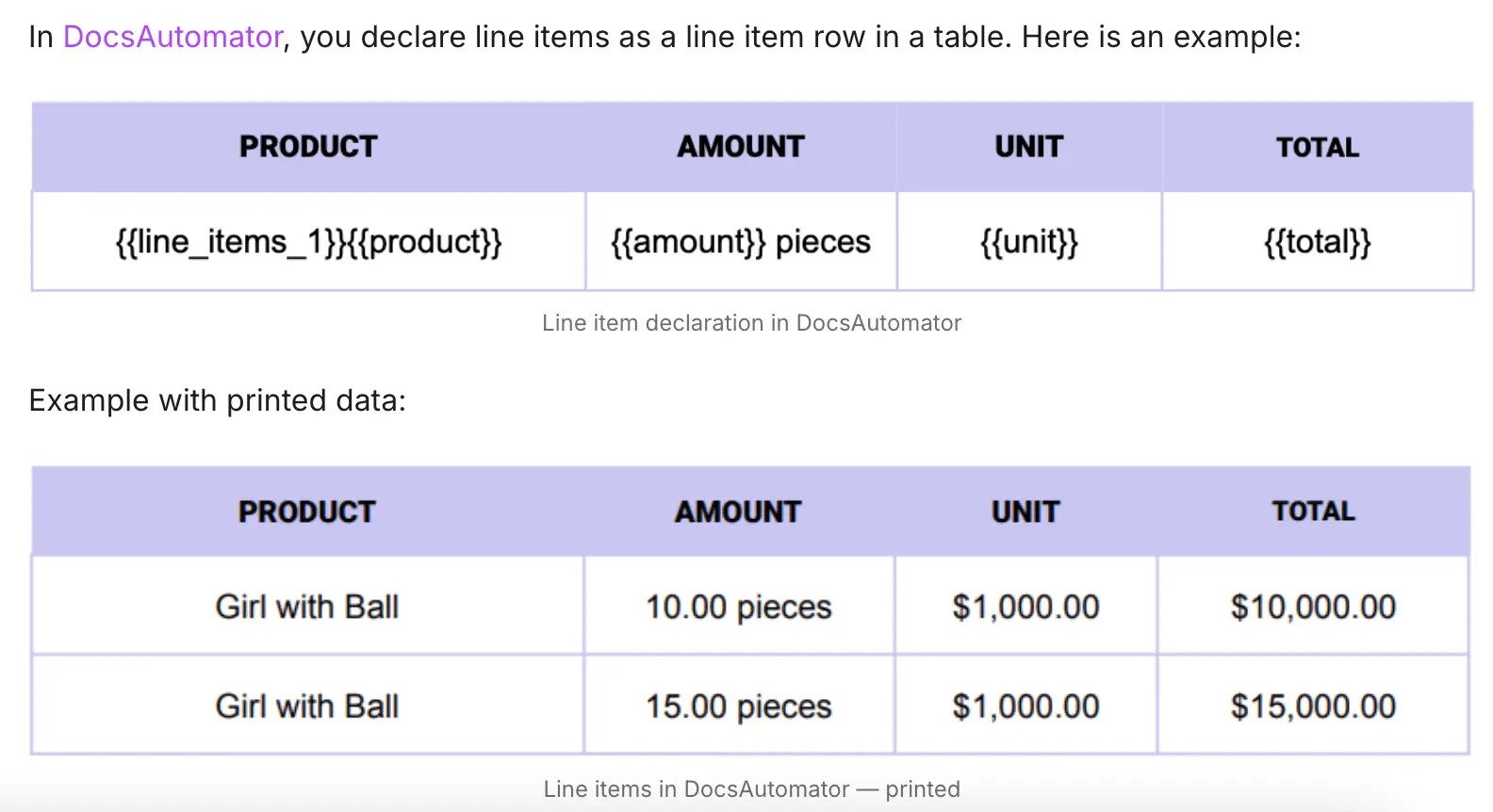 Image shows placeholder and printed data values for line items in DocsAutomator