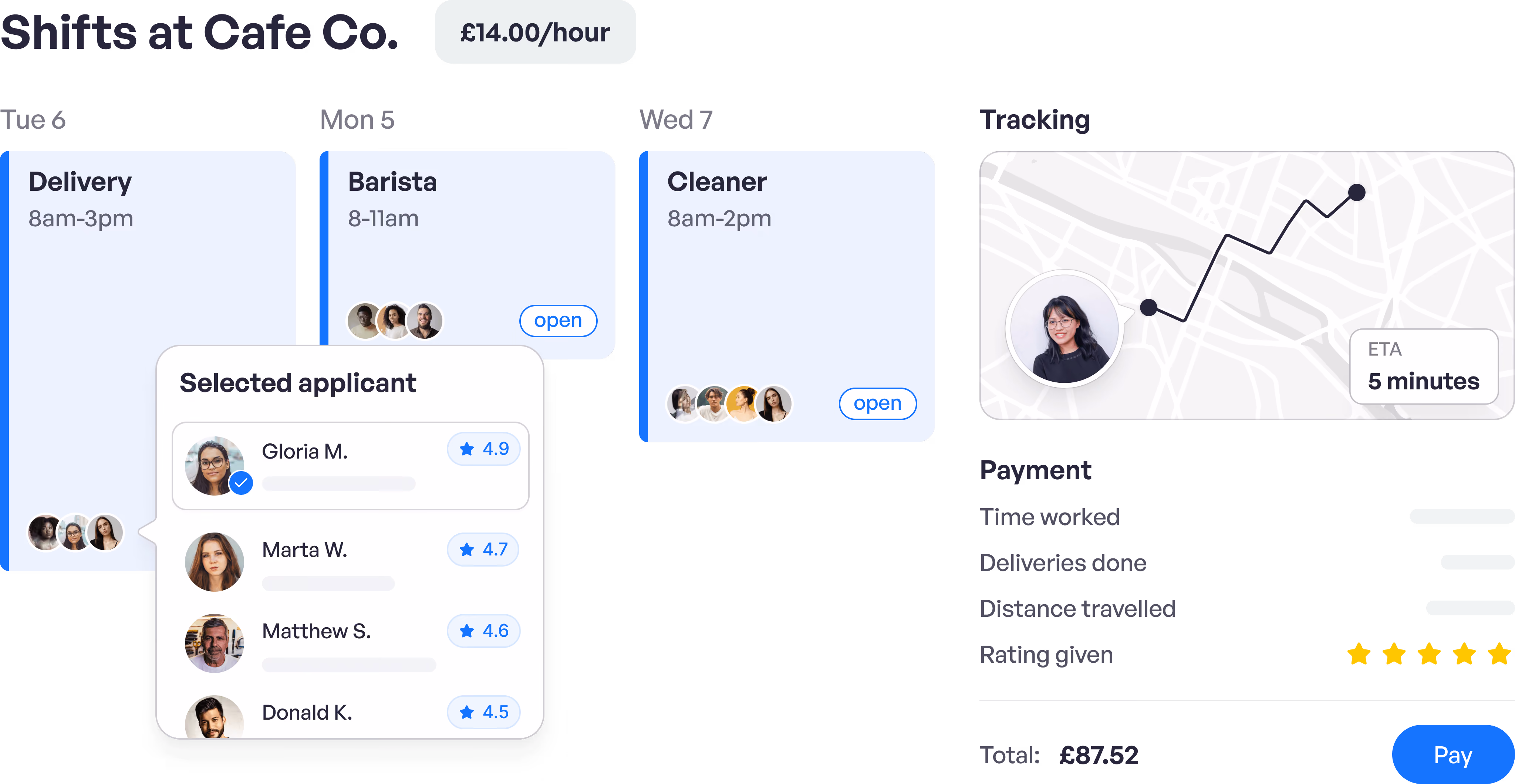Gigable for business dashboard 