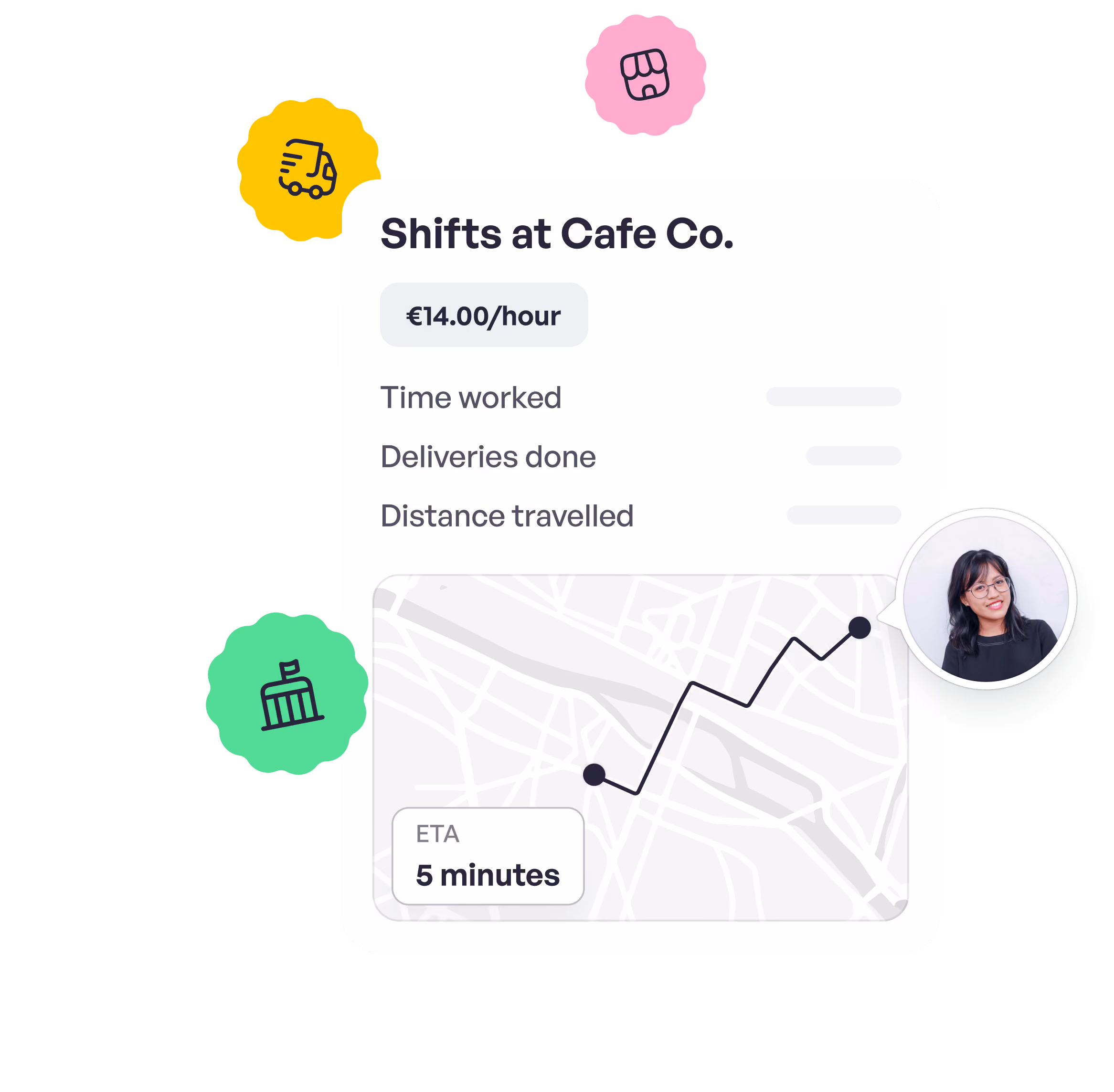 Manage the short-term staff dashboard