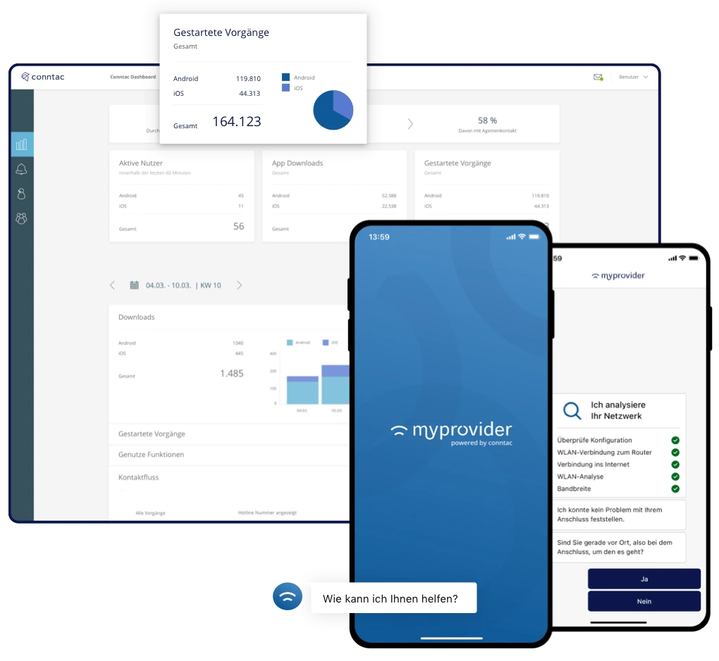 Mockup der MyProvider App un dem Conntac Dashboard