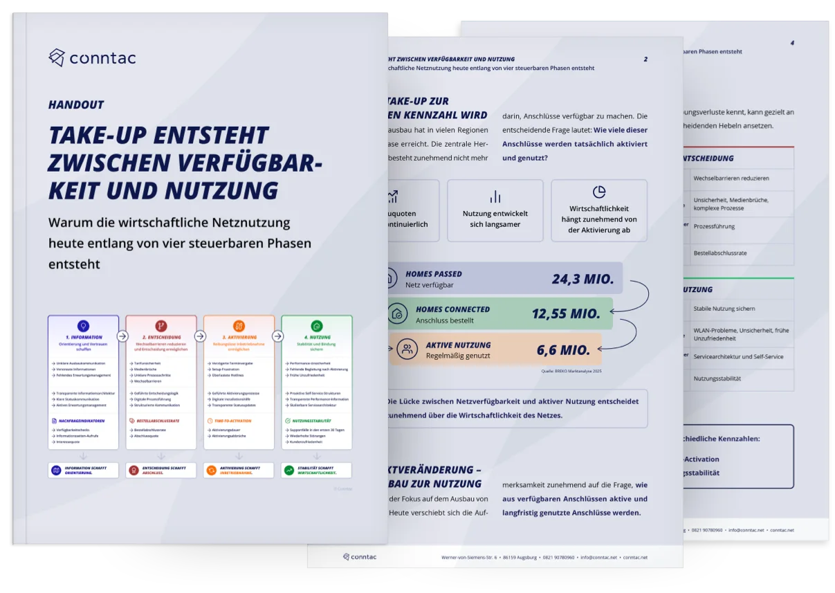 Mockup Take-up Framework Handout