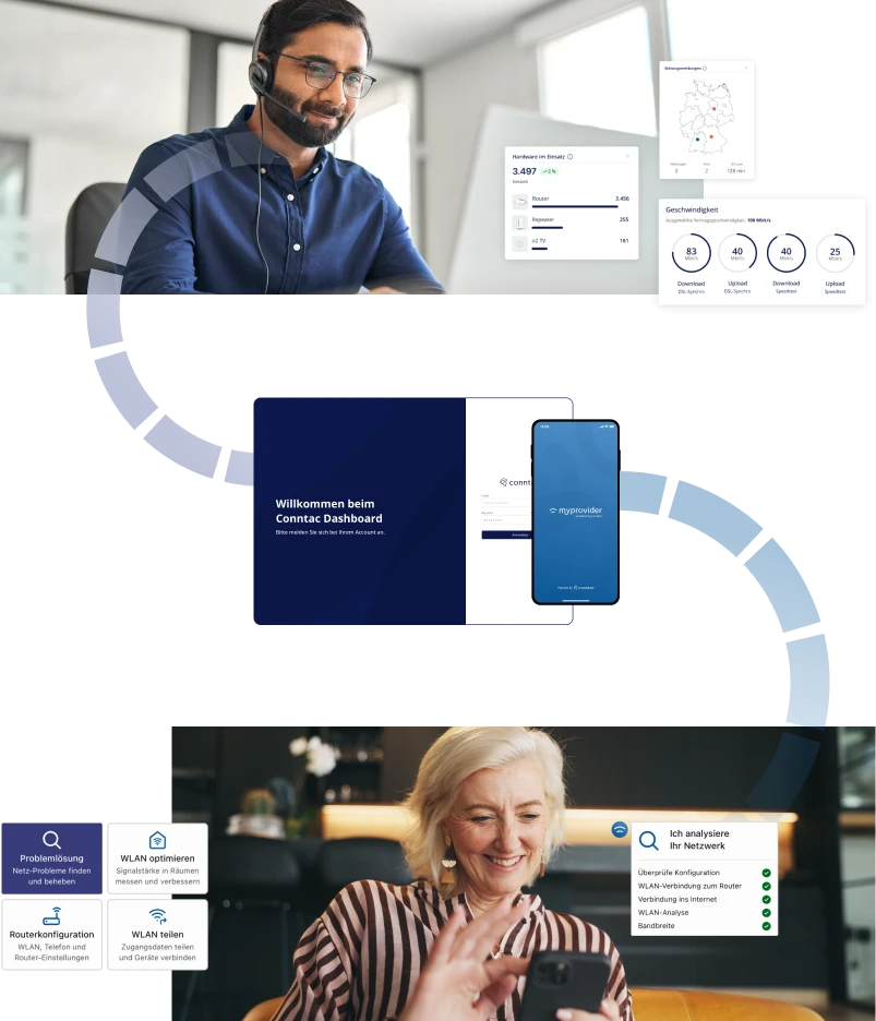 MyProvider führt KundInnen durch die Analyse und Lösung eines technischen Anliegens