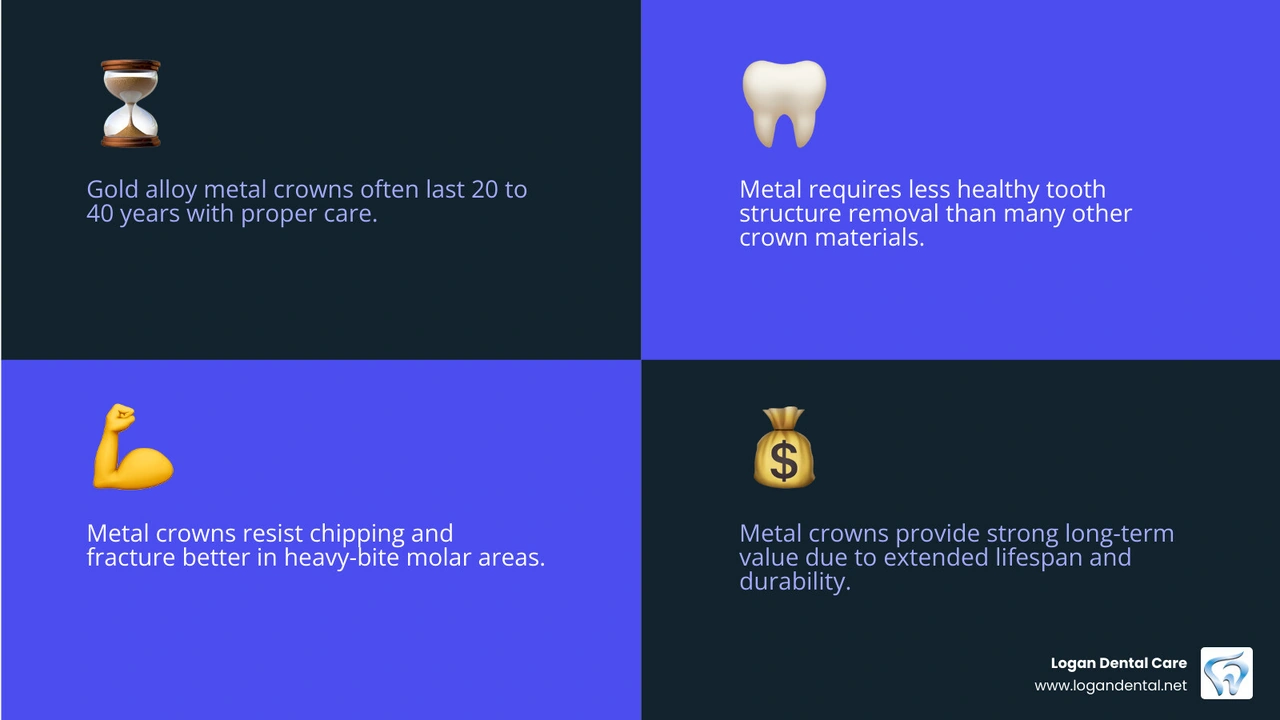 infographic of crown lifespan by material infographic infographic of crown lifespan by material infographic