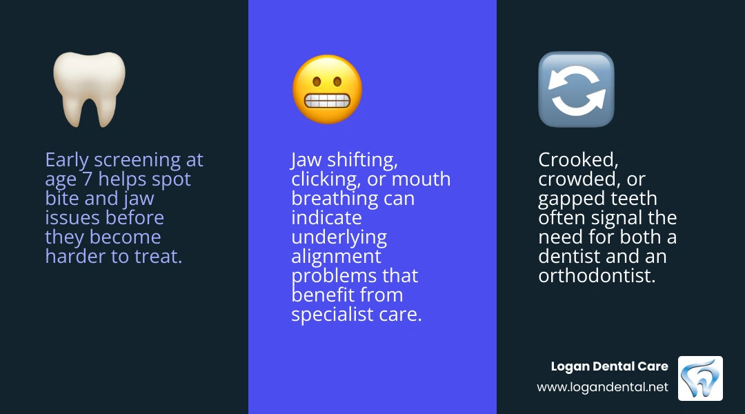orthodontic signs infographic for kids and adults infographic orthodontic signs infographic for kids and adults infographic
