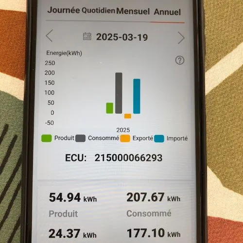 Application de suivi de la conso d'électricité et de la production d'électricité par les panneaux solaires