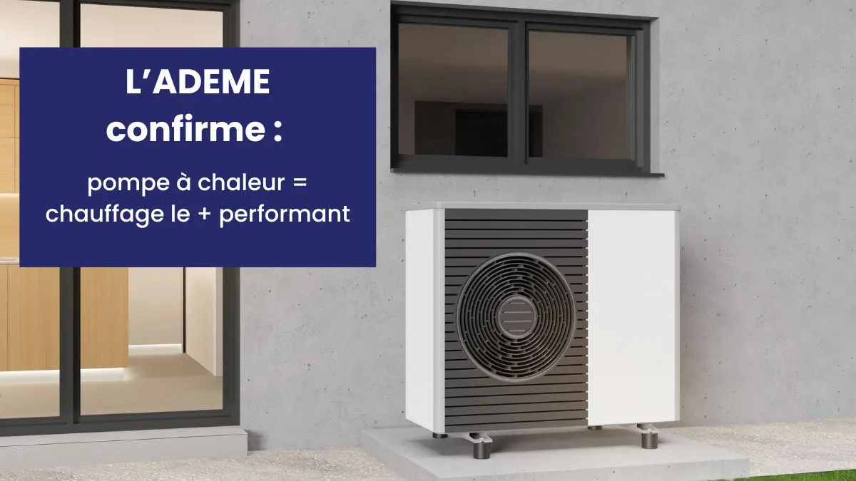 Image de pompe à chaleur, texte "l'ademe confirme : pompe à chaleur = chauffage le + efficace