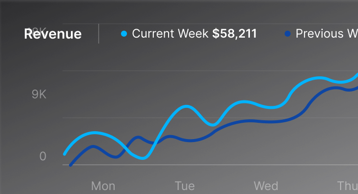Saas Webflow Template - Utah - Designed by Azwedo.com and Wedoflow.com