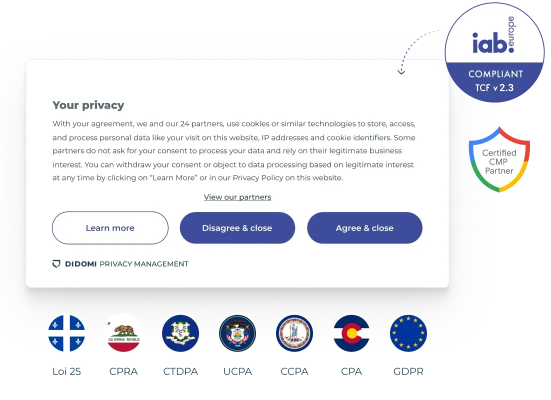 Consent Management Platform
