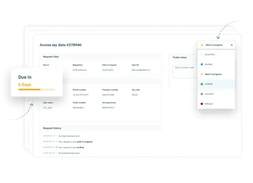 DSAR - Privacy Requests