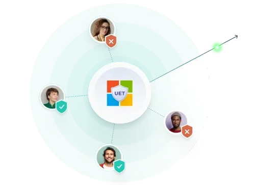 Microsoft Universal Event Tracking (UET) Consent Mode