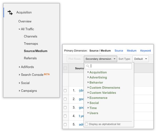 Where to find Facebook Ads in Google Analytics