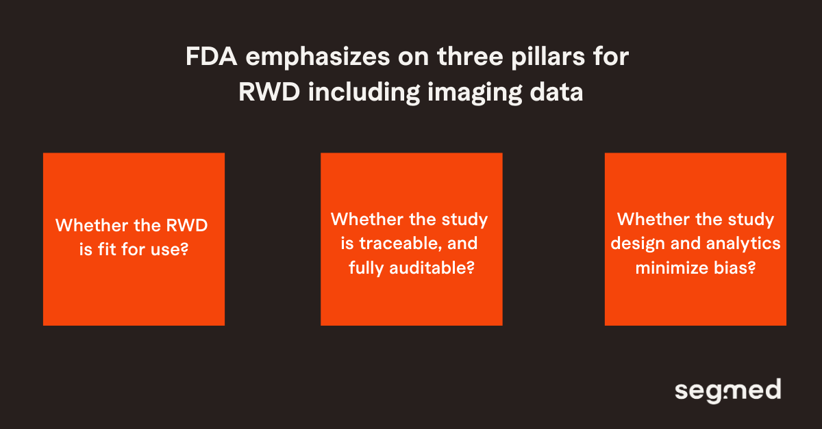 Segmed illustration on "FDA three pillars for RWD ncluding imaging data" 
