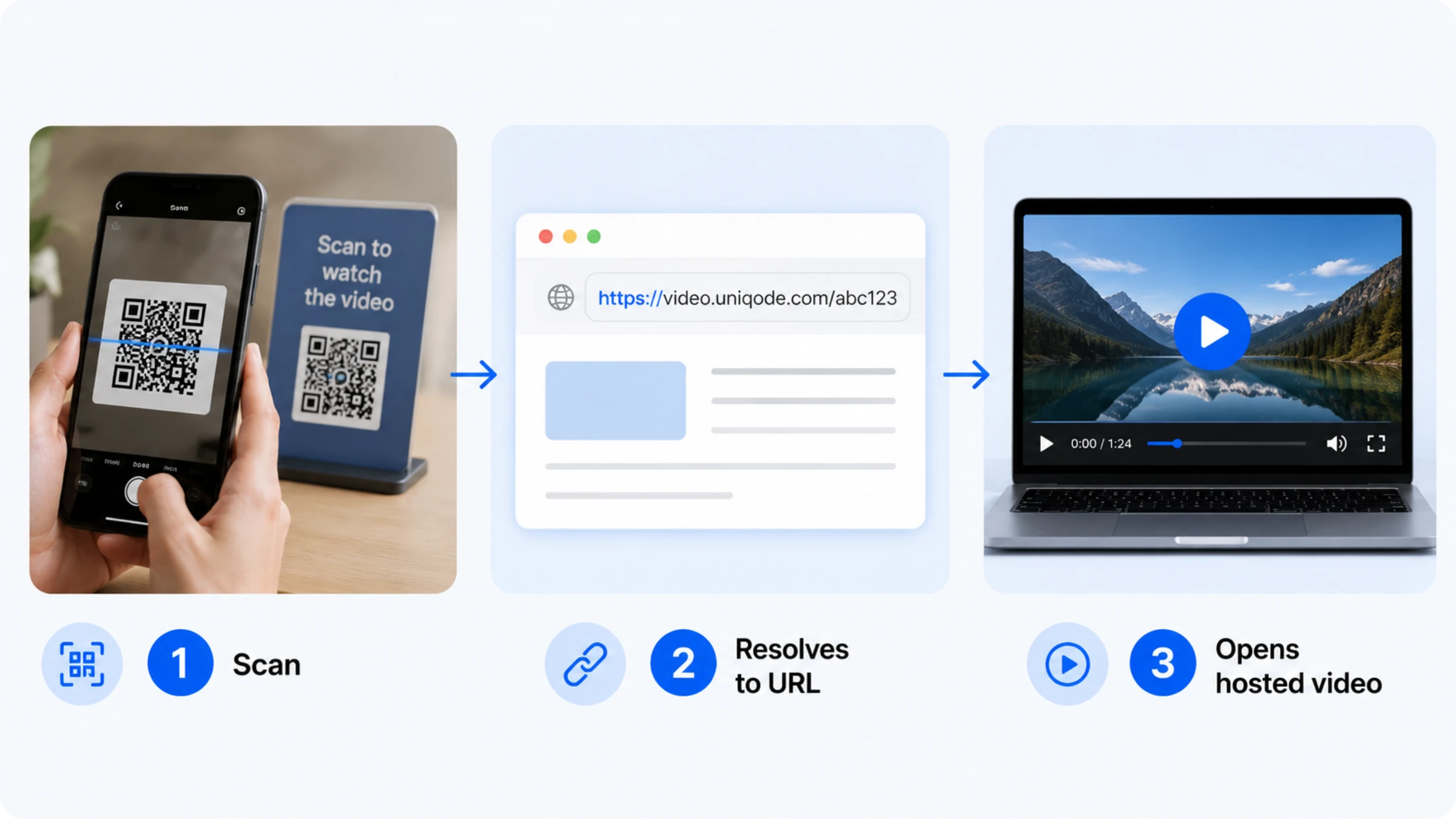 video QR Code