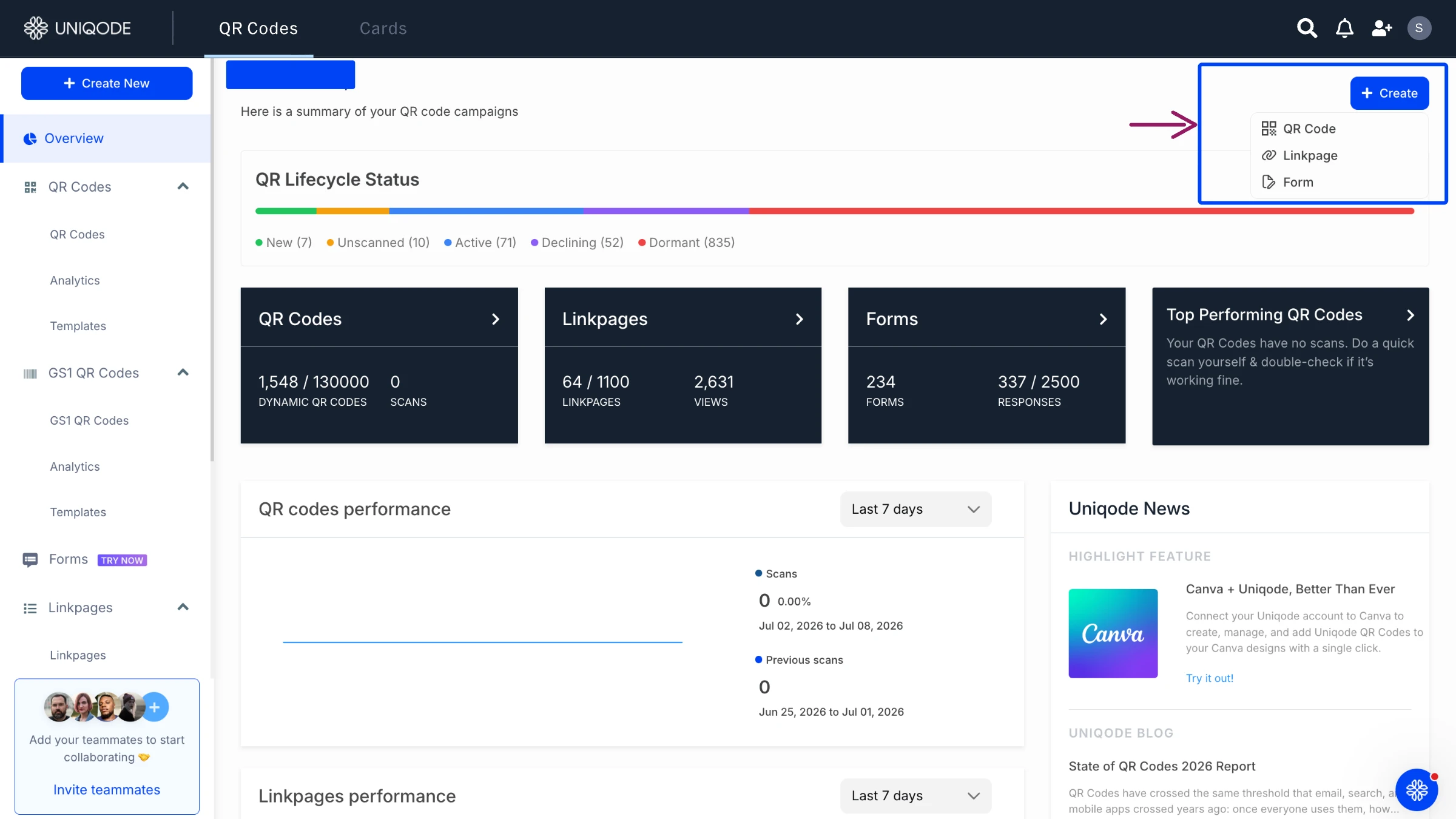open Uniqode dashboard