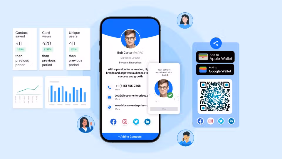 dynamic vCard QR Code