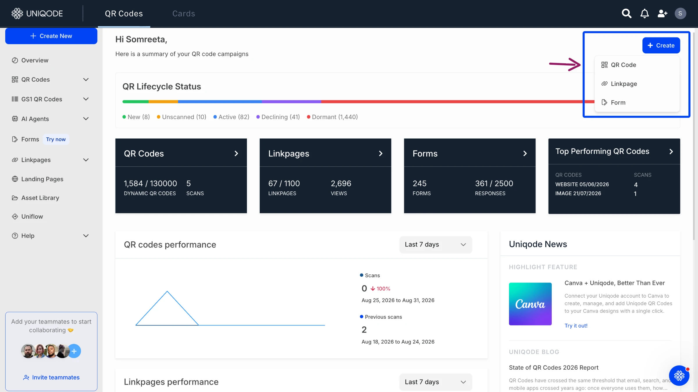 open Uniqode dashboard