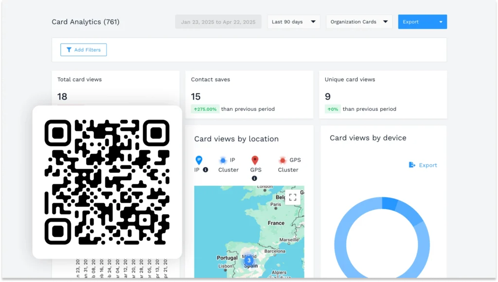 Track QR Code performance using analytics