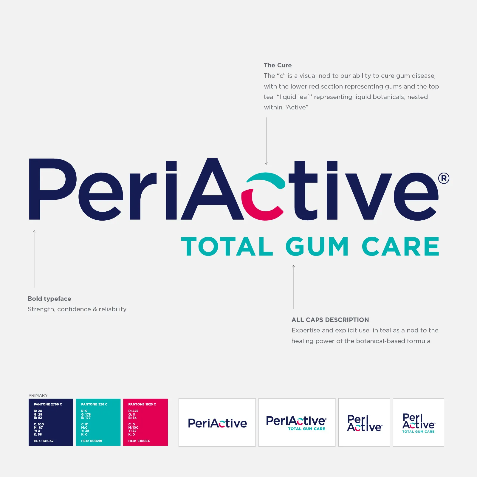 PeriActive logo with bold navy text and a colorful 'c' combining red and teal, symbolizing gum care, above 'TOTAL GUM CARE' in teal capital letters, alongside brand color swatches and usage notes.