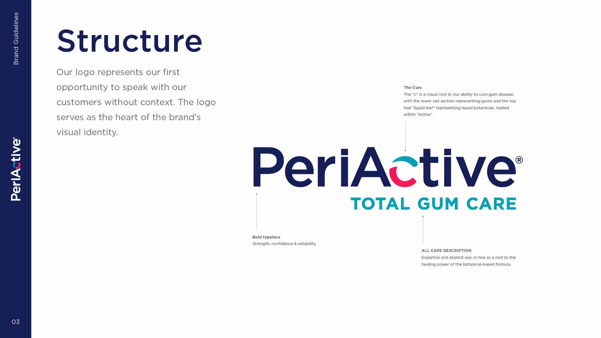 Brand guidelines page showing PeriActive logo structure with notes on bold typeface and color symbolism.