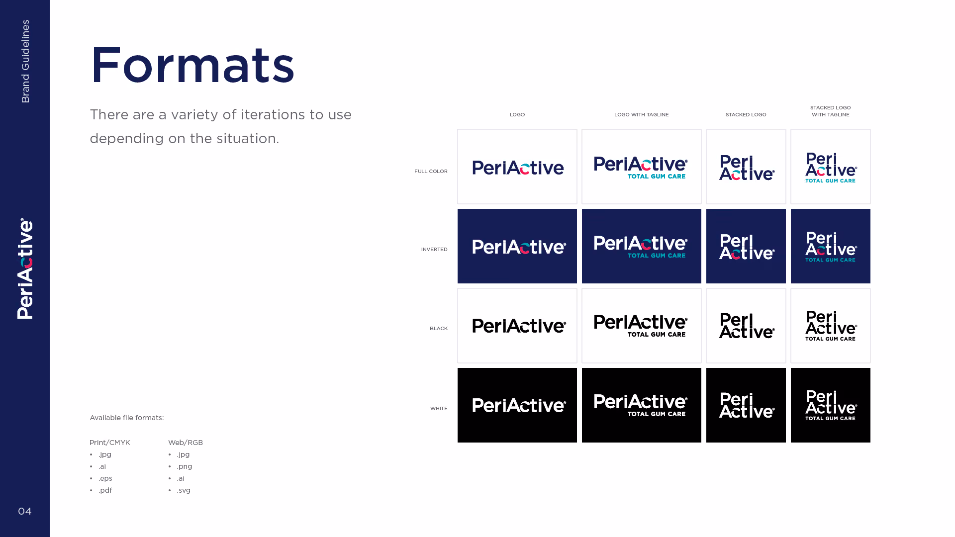 Brand guidelines showing PeriActive logo formats in full color, inverted, black, and white versions with variations.
