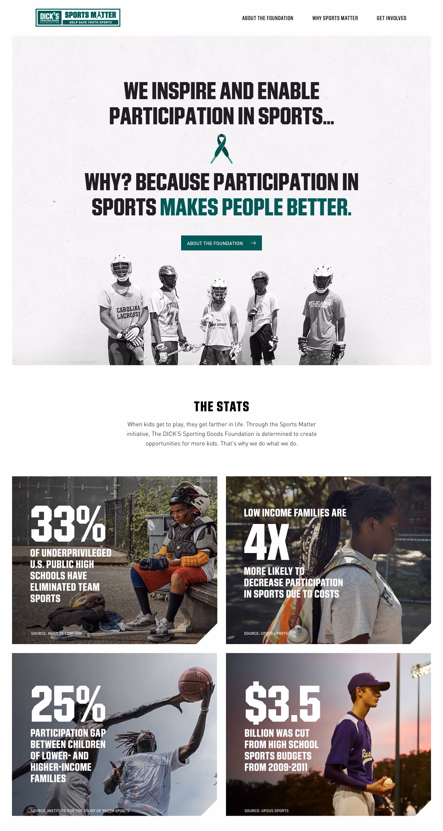 Dick's Sports Matter foundation page with youth sports stats and images of kids playing lacrosse, basketball, baseball.