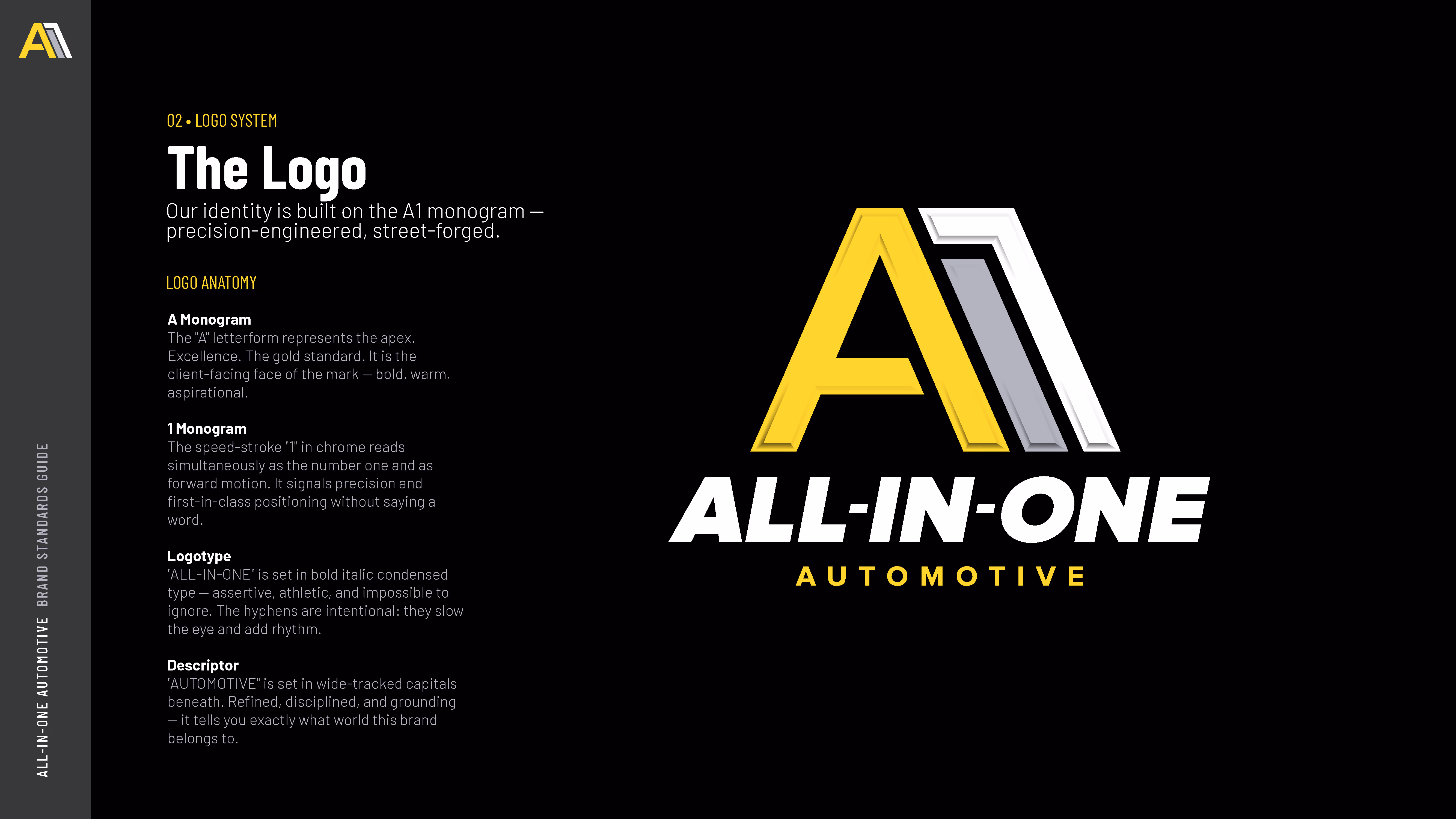 Yellow and white A1 monogram logo with bold ALL-IN-ONE text and yellow AUTOMOTIVE underneath on black background.