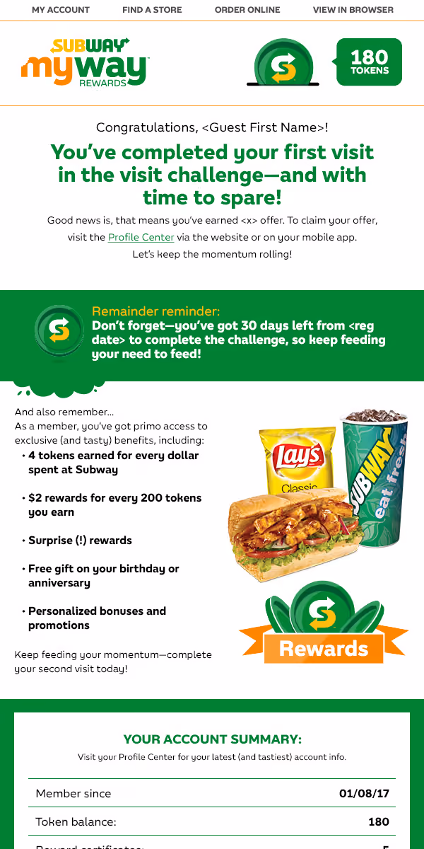 Subway MyWay Rewards message showing a completed visit challenge and account summary with 180 tokens.
