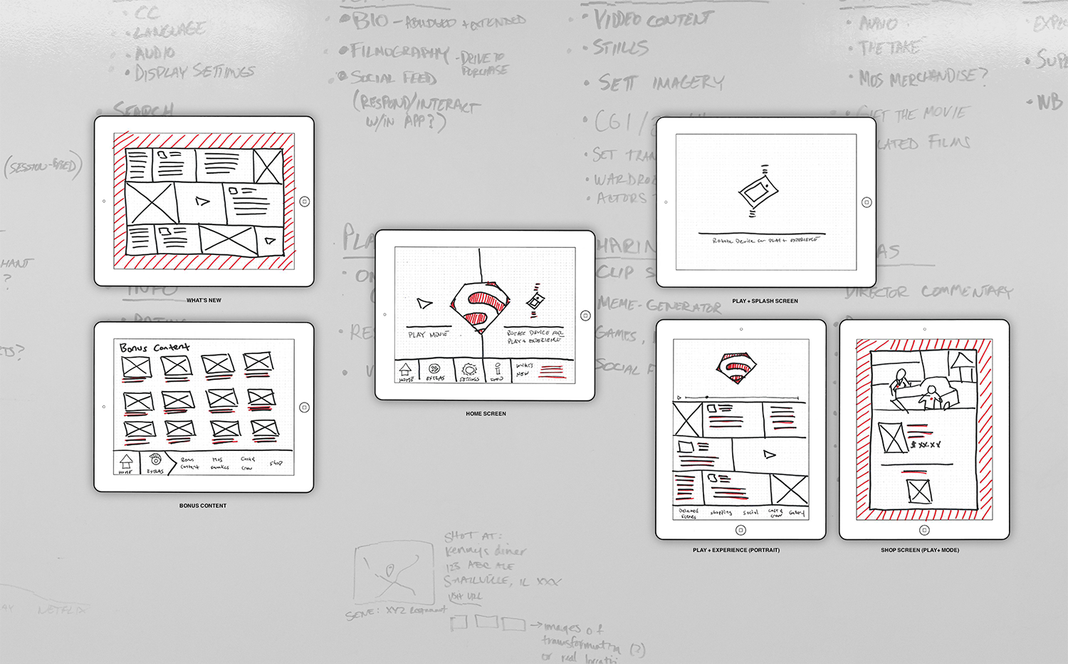 Six tablet sketches showing app screen layouts with red highlights and handwritten notes on a whiteboard.