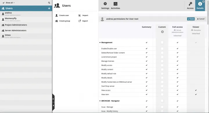 Permission system of the teamwork platform