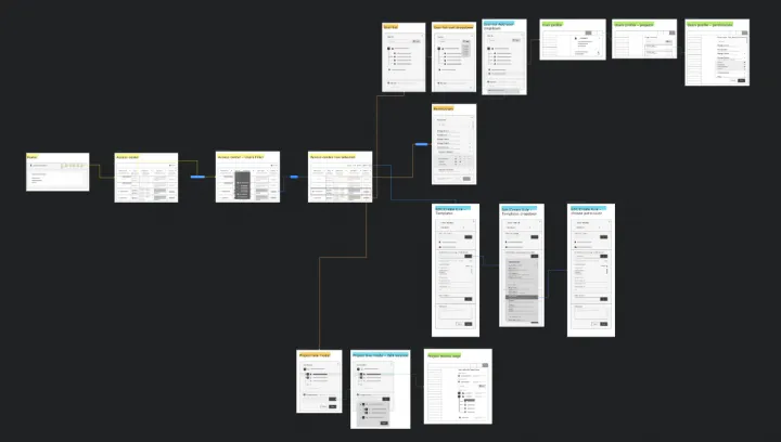 ux-case-study