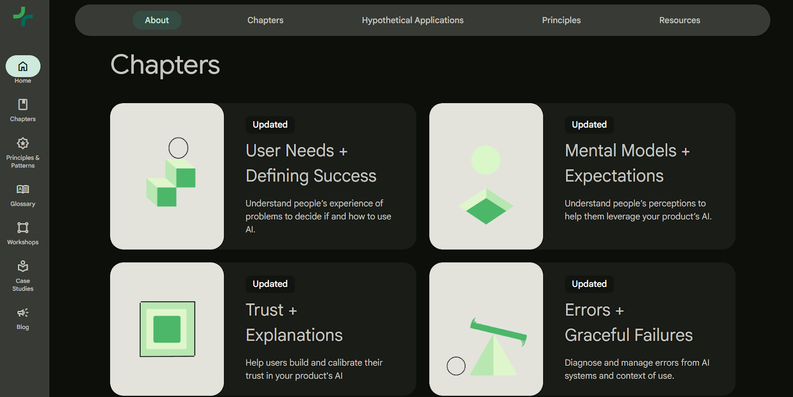 A photo of Google's AI guidelines, the Google PAIR handbook, with chapters like "user needs + defining success," "mental models + expectations," "trust + explanations" and "errors + graceful failures"