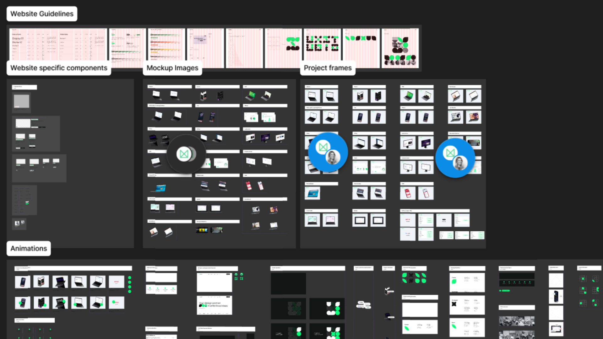 Figma screenshot of UX studio's website documentation