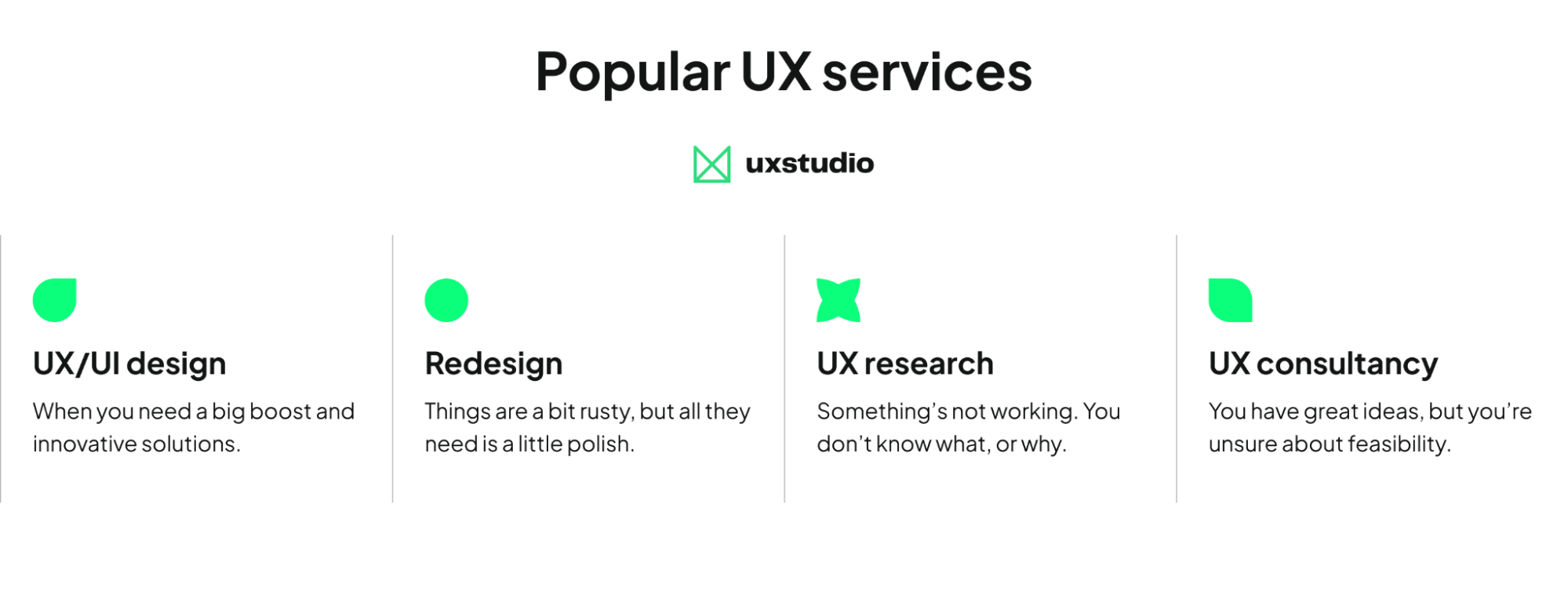 Popular UX services include 1. UX/UI design (when you need a big boost and innovative solutions) 2. Redesign (things are a bit rusty, but all they need is a little polish) 3. UX research (something's not working. You don't know what, or why." and 4. Ux consultancy "You have great ideas, but you're unsure about feasibility."